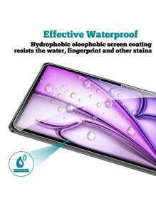 1pc High Definition, High Transparency, Scratch-Resistant, Full-Screen Coverage, Strong Anti-Fingerprint, Sensitive To Touch, Tempered Glass Screen Protector Compatible With IPad