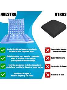 Cojin Silla De Ruedas Antillagas - Antiescaras Ortopedico, Silla de ruedas anti-decúbito colchón de aire cojín, cojín inflable especial cuidado médico de ancianos presión dolor de nalga junta, silla de ruedas en casa ancianos cadera cojín inflable - Azul - Ver 6
