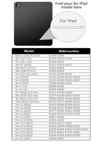 1pc High Definition, High Transparency, Scratch-Resistant, Full-Screen Coverage, Strong Anti-Fingerprint, Sensitive To Touch, Tempered Glass Screen Protector Compatible With IPad