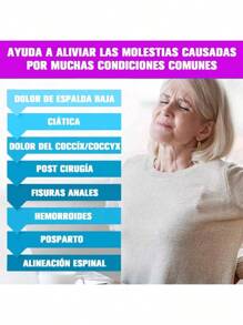 Cojin Silla De Ruedas Antillagas - Antiescaras Ortopedico, Silla de ruedas anti-decúbito colchón de aire cojín, cojín inflable especial cuidado médico de ancianos presión dolor de nalga junta, silla de ruedas en casa ancianos cadera cojín inflable - Azul - Ver 5