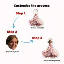 1pc Customized Photo Superhero Theme Throw Pillow - Personalized Humorous Home Decor Cushion, Perfect Valentine's Day Gift For Couples, Lovers DIY Memorial Present