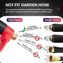 High Pressure 4000PSI Car Power Washer Gun Spray Wand Lance Nozzle And Hose Kit - Red - View 4