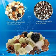 420g 12-In-1 Aquarium Filter Media Kit - Bio Balls, Ceramic Rings, Comprehensive Fish Tank Pond Filter System For Crystal Clear Water