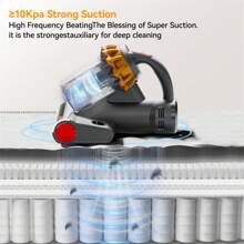 E.LUO Bed Vacuum Cleaner With UV Disinfection And High-Temperature Heating Technology, Handheld Dual Roller Brush Mattress Vacuum Cleaner, 400 Watt Powerful Dual Tube HEPA Filter Handheld Vacuum Cleaner, Suitable For Beds, Sofas, And Mattresses. - US A Type Plug(110-127V) - View 7
