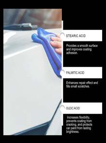 Car Scratch Repair Paste Car Paint Scratch Scratch Touch-Up Paint Polishing Repair Maintenance Coating Paste,Car Accessories - Multicolor - View 5