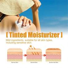 Madagascar Centella Air-Fit Suncream Light 1.69 Fl. Oz (50ml) - trắng - Xem 9