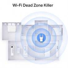 TP-Link WiFi 6 AX3000Mbps Extender Booster External Antennas Gigabit Ethernet Port Range Extender EasyMesh Access Point Repeater Easy Setup - AX3000WiFi6 - View 4