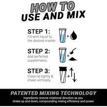 HELIMIX 2.0 Vortex Blender Shaker Bottle Holds Upto 28oz |   No Blending Ball Or Whisk |   USA Made |   Portable Pre Workout Whey Protein Drink Shaker Cup |   Mixes Cocktails Smoothies Shakes |   Top Rack - Gray - 查看 3