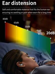 睡眠防噪音耳塞 - 4 对可重复使用柔软硅胶隔音耳塞，40db 降噪耳塞，适用于睡眠、打鼾、学习、音乐会、防噪音和听力保护、游泳耳塞 - 多色 - 查看 7