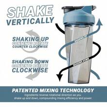 HELIMIX 2.0 Vortex Blender Shaker Bottle Holds Upto 28oz |   No Blending Ball Or Whisk |   USA Made |   Portable Pre Workout Whey Protein Drink Shaker Cup |   Mixes Cocktails Smoothies Shakes |   Top Rack - 石板 - 查看 4