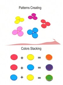 100 chiếc chip Bingo trong suốt nhiều màu, 1 que nam châm, có chức năng nhận dạng màu từ tính, đồ chơi giáo dục cho trò chơi Bingo, màu sắc có thể thay đổi (cam, vàng, xanh lam, xanh lá cây, đỏ, v.v.), dụng cụ chấm Bingo, PVC, số lượng lớn, vé số, chó Bingo, vé số, trò chơi chip Bingo, đồ chơi từ tính - Nhiều màu - Xem 4