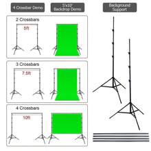 Photo Studio Photography Light Kit Umbrella Softbox Backdrops Stand W/Panel - 1 - Xem 6