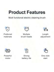 一套电动旋转地板清洁器，包含8个可替换刷头，无线电动清洁刷，带可调节长柄，可充电淋浴地板清洁器，适用于浴室、厨房、浴缸、瓷砖、淋浴房和汽车，清洁用品 - 白色 - 查看 6