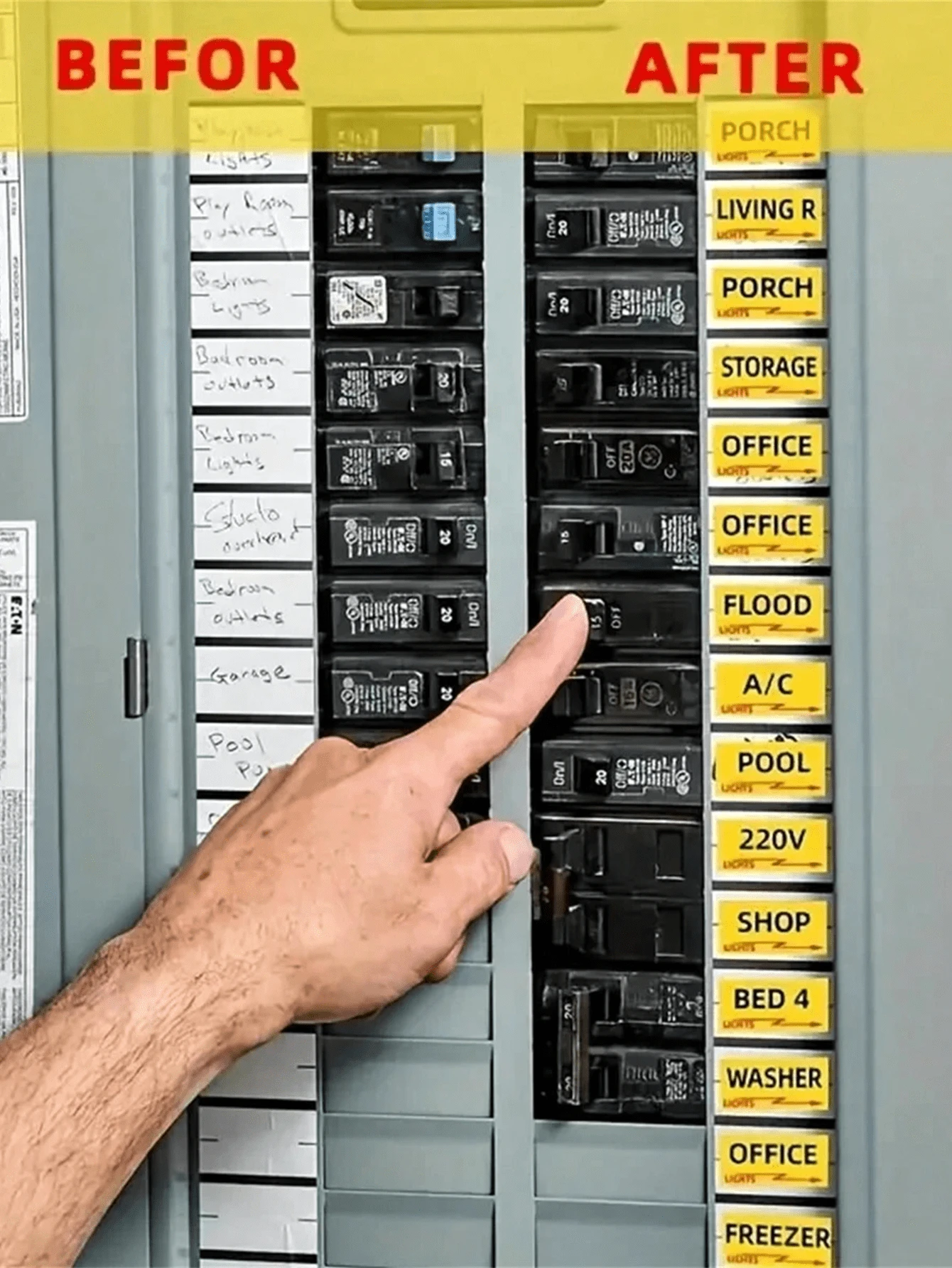 129 Peças Conjunto, Etiquetas para Painel de Caixa Elétrica, Etiquetas ...