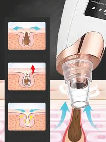 Limpiador facial eléctrico portátil 5 en 1 para aspirar los poros y eliminar los puntos negros