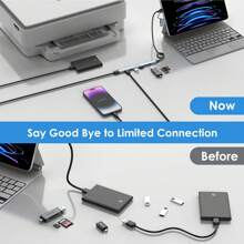 Hub Multiport USB C 7-in-1 dengan Adaptor USB C ke USB, 1 Port USB 3.0 Kecepatan Tinggi + 6 Port USB 2.0, Pembagi USB Plug and Play untuk Transfer Data Laptop, Tablet, Desktop, Keyboard, Mouse - Perak - View 4