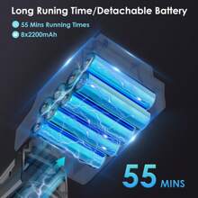 Aspirapolvere senza fili FixtFixer, aspirapolvere a stelo da 55 kPa, fino a 55 minuti di autonomia, aspirapolvere 6 in 1 senza fili potente, faro a LED da 0,9 l, aspirapolvere leggero per peli di animali, tappeti, pavimenti duri