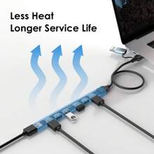 Hub Multiport USB C 7-in-1 dengan Adaptor USB C ke USB, 1 Port USB 3.0 Kecepatan Tinggi + 6 Port USB 2.0, Pembagi USB Plug and Play untuk Transfer Data Laptop, Tablet, Desktop, Keyboard, Mouse - Perak - View 5