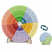 1pc Feelings Wheel Therapy Office Desk Decor Emotions Double Sided Mental Health Office Desk Decor For School Counselor,Counseling Therapist, Therapy Office Decor