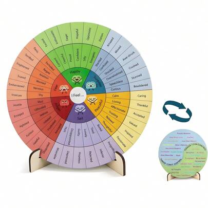 1 pieza Rueda de sentimientos Decoración de escritorio de terapia Emociones Doble cara Decoración de escritorio de salud mental para consejero escolar, terapeuta de consejería, decoración de oficina de terapia