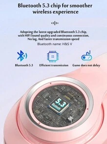 AKKHOO 高品质蓝牙耳机，带照明、智能降噪、HIFI 音质、长电池寿命、低延迟、可折叠便携式无线耳机，支持有线和 TF 卡模式 - 粉紅漸層藍 - 查看 8