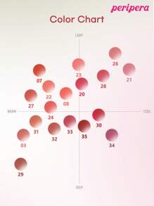 Peripera K-Beauty Ink Airy 絲絨唇釉，高顯色、長效持久、輕盈無感、無麩質、無防腐劑，絲絨霧面液態唇膏，滑順持久 - #21 Fluffy Peach - 查看 11