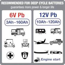 OptiMate 5 Select 6V 12V Motorcycle Car Smart Automatic Battery Charger Optimiser - Black1 - View 2