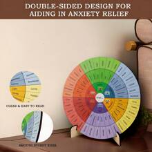 1pc Feelings Wheel Therapy Office Desk Decor Emotions Double Sided Mental Health Office Desk Decor For School Counselor,Counseling Therapist, Therapy Office Decor