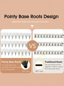 120 pezzi 6D/8D/10D/12D/14D/16D/20D ciglie finte a ventaglio premontate, lunghezze miste da 8-15mm, spessore 0,05mm/0,07mm, curvatura C/D. Estensioni di ciglie a ventaglio premontate, base appuntita, ciglie volumizzanti pre-assemblate, ciuffetti di ciglie, ciglie singole, ciglie finte