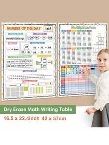 A2 Wipe-Clean Mathematical Arithmetic Cognition Poster, Multiplication Table Formulas, Math Practice For Children