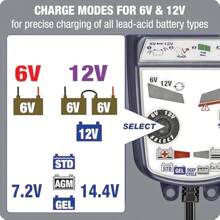 OptiMate 5 Select 6V 12V Motorcycle Car Smart Automatic Battery Charger Optimiser - Black1 - View 3