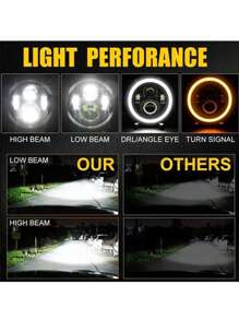 Headlight Assemblies - Black - View 5