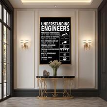 Engineer Jokes Precision Guesswork Humor Large Wooden Framed Wall Art Home Decor Canvas Painting- For Bedroom, Bathroom, Living Room, Office, Kitchen, Holiday Gift- 1pc - 彩色 - 查看 5