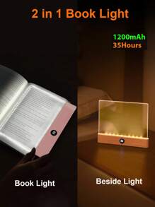 1 pieza Luz plana LED transparente para lectura, lámpara de lectura LED con visión nocturna plana, lámpara de lectura inteligente LED, 3.7V/1200mAh recargable con 3 temperaturas de color, función de temporizador de 0-99, lámpara de noche para estudiantes, luz de lectura con cuidado ocular, luz de mesita de noche, luz nocturna, regalo perfecto para estudiantes, amigos y familiares, ideal para lectura nocturna inalámbrica y portátil