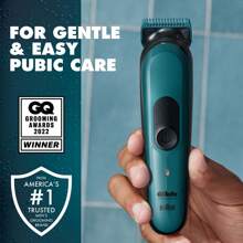 Intimate I3 Men's Pubic Hair Electric Trimmer For Men, Waterproof, Blue