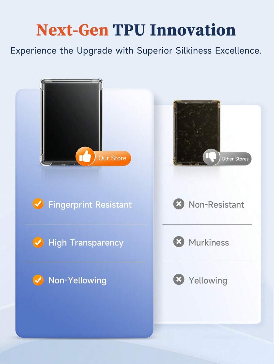 Ayotu 1 Pc Cute Duck&Cute Chicken Case Compatível com Kindle