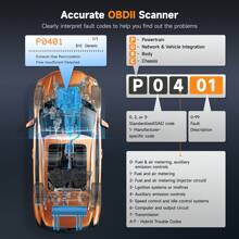 2026 FOXWELL NT201 OBD2 Scanner,UK Car Diagnostic Tool,Check Engine Light Reset,Fault Code Reader & Live Data,EOBD Scanner For 1996+ Vehicles,Ideal Gift For Drivers - NT201 - View 5
