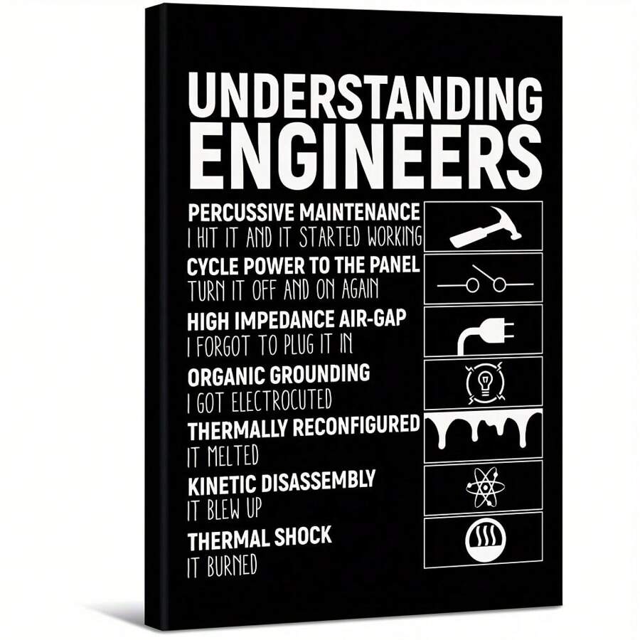 Engineer Jokes Precision Guesswork Humor Large Wooden Framed Wall Art Home Decor Canvas Painting- For Bedroom, Bathroom, Living Room, Office, Kitchen, Holiday Gift- 1pc - 彩色 - 查看 1