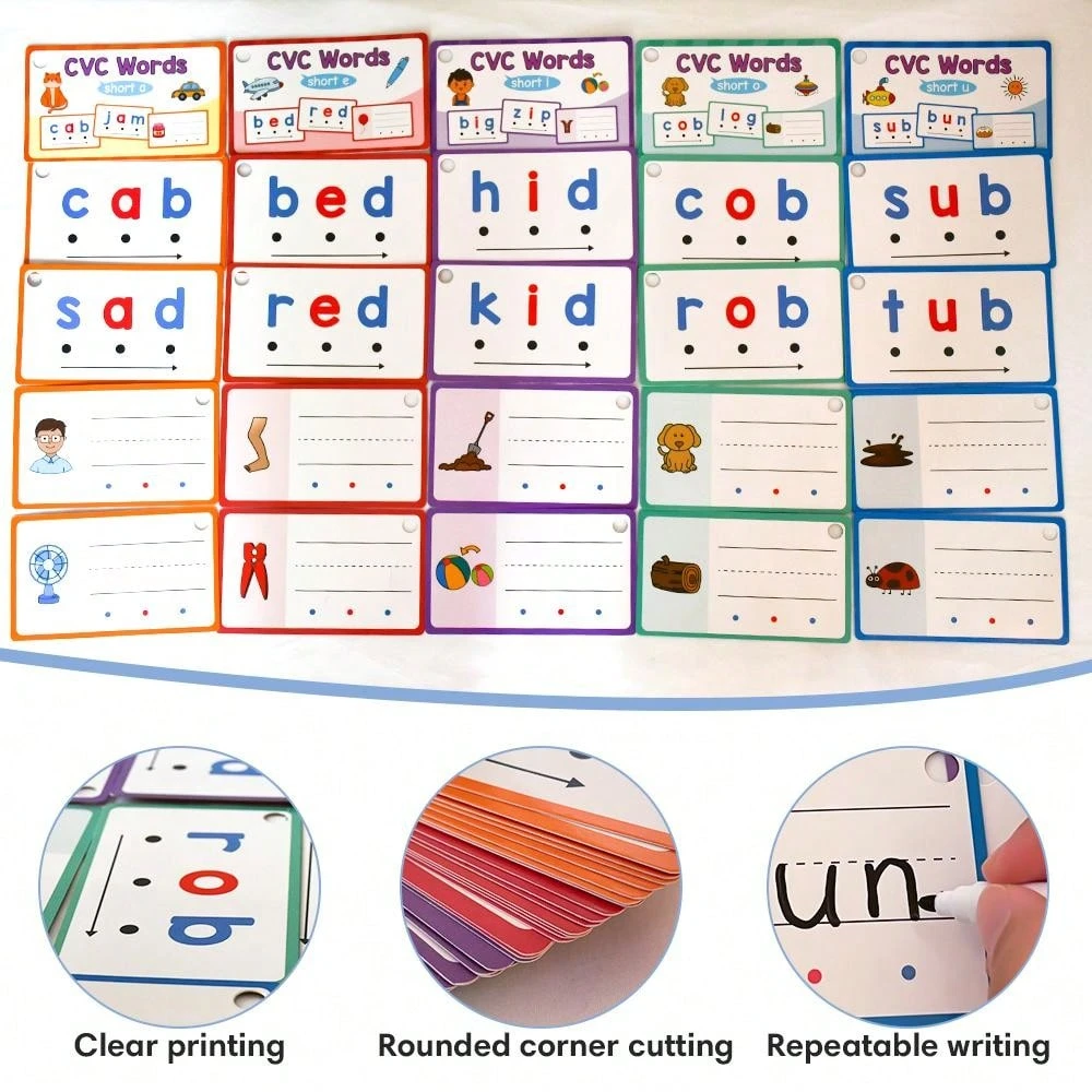 Vocabolario Flash Cards | Parola Famiglie Flash Card | Vista Parola