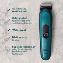 Intimate I3 Men's Pubic Hair Electric Trimmer For Men, Waterproof, Blue