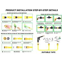 花园软管喷嘴，升级版重型黑色塑料 ABS 喷水喷嘴，带 4 种可调节浇水模式，防滑，适用于浇灌植物、草坪和花园、洗车、清洁、给宠物洗澡和户外娱乐