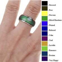 1PC Stainless Steel Changing Color Rings Mood Emotion Feeling Temperature Ring For Women Men Couples Ring Tone Jewelry Gift