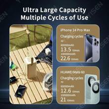 Yisen Power Bank 60000mAH 100000mAH Portable Battery Fashion Ultra Large Capacity Power Bank Fast Charging Built-In 4 Cables LED Light - Màu be - Xem 8