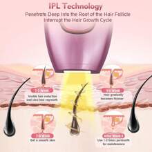 Dispositivo de depilación láser indoloro,dispositivo de depilación IPL,depiladora portátil móvil,depiladoras Permanente para hombres y mujeres,Dispositivo de depilación doméstico,eliminador de vello duradero,adecuado depiladora Para depiladora de todo el cuerpo,Cejas,cara,corporal,Bikini,La Cara,axilas,espalda,piernas,reduce eficazmente el crecimiento del cabello,lindo y portátil, regalo para vacaciones - Negro - Ver 8