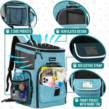 Pet Backpack - Türkis - Übersicht 2