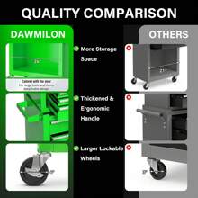 Artbros Rolling Tool Chest, 8-Drawer Tool Cabinet With Lockable Wheels And Detachable Top Tool Box, Tool Cart For Warehouse, Workshop, Green - Green - View 7