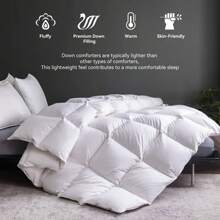Luxury Hotel Goose Feathers Down Comforter For Year-Round, Luxurious Cozy Duvet Insert Filled Goose Feathers & Down, Skin-Friendly Duvet Insert With Corner Tabs, Medium Warmth Hotel Bedding Comforter, Machine Washable - White - View 2