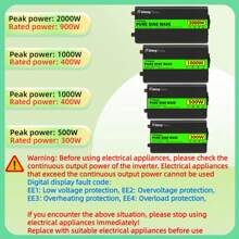 FT feiteeng Pure Sine Wave Power Inverter, 12V To AC 220V/230V, Suitable For Household, RV, And Off Grid Solar Systems, With AC Socket And USB Port, LED Display - Black - View 6