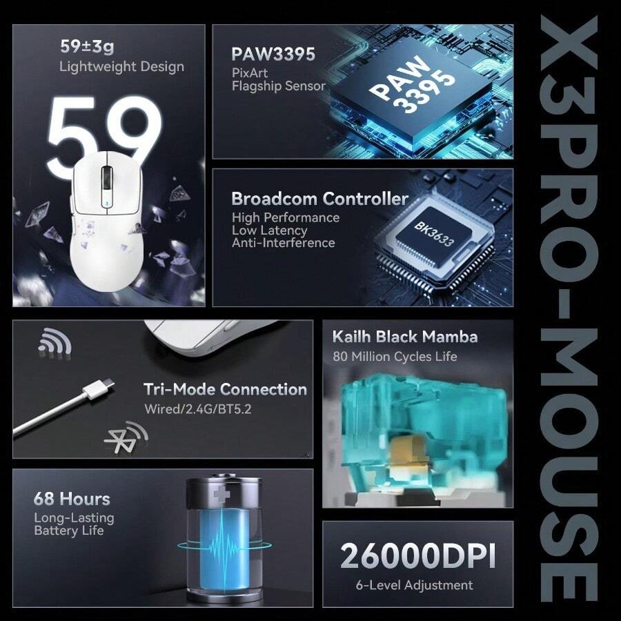 ATTACK SHARK X3 Pro 4K/8K Hz Mouse 59g SUPERLIGHT PixArt PAW3395 Gaming ...