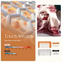 2 Ply Reversible Fleece Blanket Plush Fluffy Cozy Soft Warm Raschel Bedding Blanket 59"X78.7", 70.9"X86.6", 78.7"X90.6" - Bourgogne - Visa 3